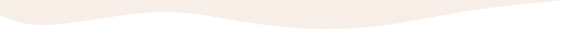 Frauenarztpraxis Irina Kort